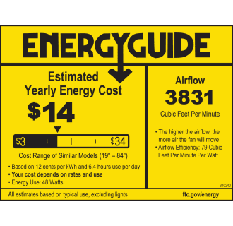 Kichler 310240 Energy Guide