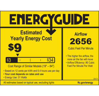 Kichler 330171 Energy Guide