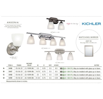 The Kichler Ansonia Collection from the Kichler Catalog.