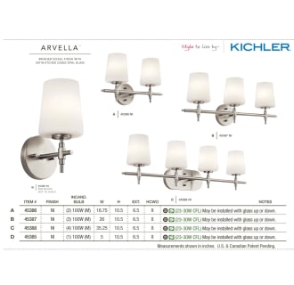 The Kichler Arvella Collection from the Kichler Catalog.