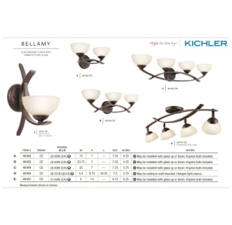 The Kichler Bellamy Collection from the Kichler Catalog.