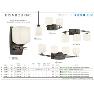 The Kichler Brinbourne Collection from the Kichler Catalog.
