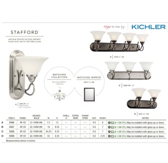 The Kichler Stafford Collection from the Kichler Catalog.