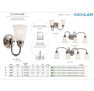 The Kichler Durham Collection in Antique Pewter from the Kichler Catalog.