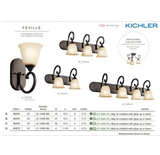 The Kichler Feville Collection from the Kichler Catalog.