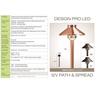 Kichler 15820 Design Pro LED Specifications