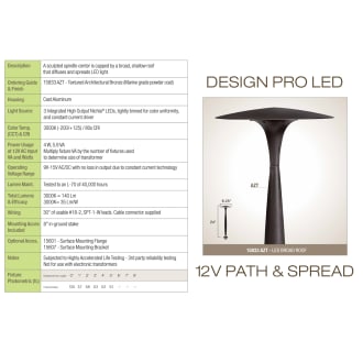 Kichler 15833AZT Design Pro LED Specifications
