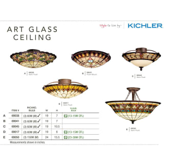 Kichler Art Ceiling Glass