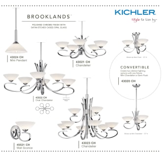 The Brooklands Collection from Kichler Lighting