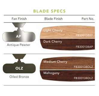 Kichler Carlson Reversible Blade Specs