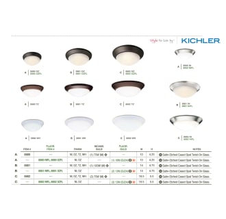 Kichler Ceiling Lights
