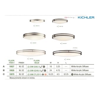 Kichler Energy Efficient Ceiling Lighting