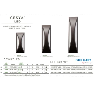 Kichler Cesya LED - Satin Black