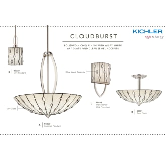 Kichler Cloudburst Collection
