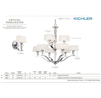 The Crystal Persuasion Collection from the Kichler Catalog