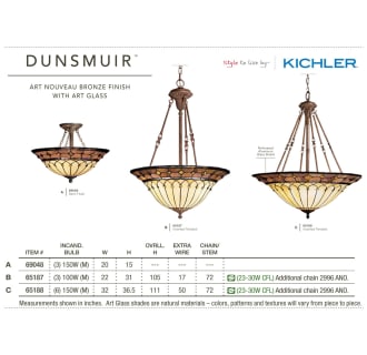 The Kichler Dunsmuir Collection from the Kichler Catalog