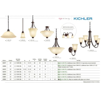 The Kichler Durham Collection in Olde Bronze from the Kichler Catalog