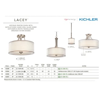 The Kichler Lacey Collection in Antique Pewter