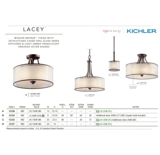 The Kichler Lacey Collection in Mission Bronze