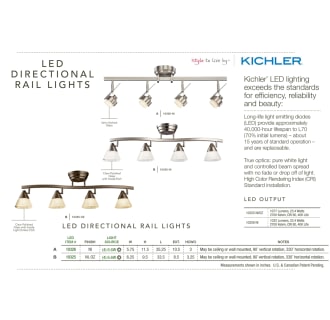 Kichler LED Directional Rail Lights