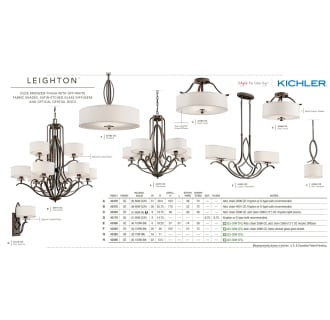 The Kichler Leighton Collection from the Kichler Catalog