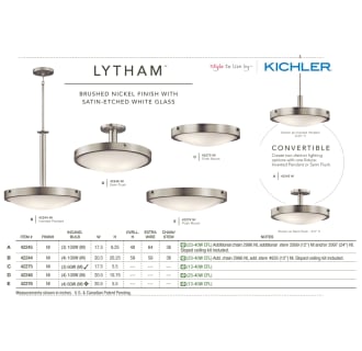 The Kichler Lytham Collection in Brushed Nickel