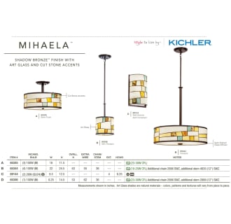 The Kichler Mihaela Collection from the Kichler Catalog