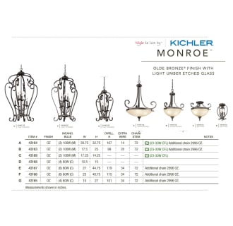 The Kichler Monroe Collection in Olde Bronze