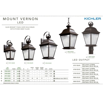 Kichler Mount Vernon LED Lighting