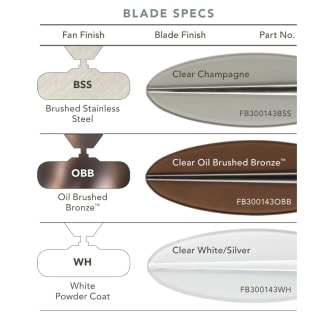 Kichler Riggs Blade Specifications