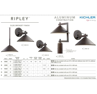 Kichler Ripley Outdoor Collection