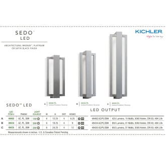 Kichler Sedo LED in Platinum