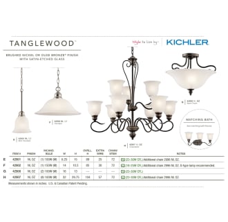 The Kichler Tanglewood Collection
