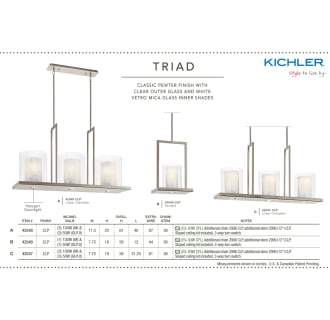 Kichler Triad Collection in Classic Pewter