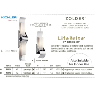 The Kichler Zolder in Polished Steel Marine Grade 316 Finish