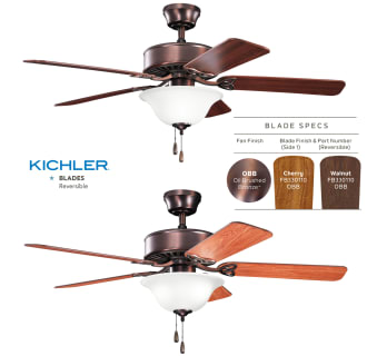 Oil Brushed Bronze Finish with Reversible Blades