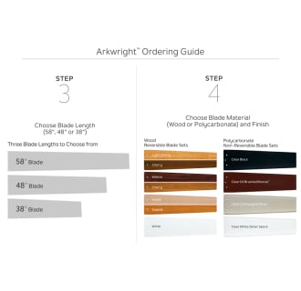 Arkwright Ordering Guide