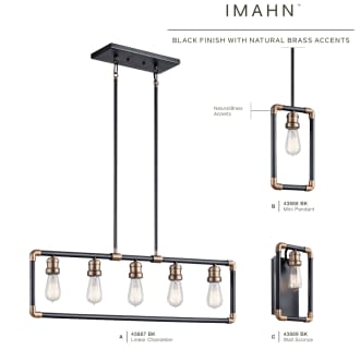 The Imahn Collection from Kichler Lighting