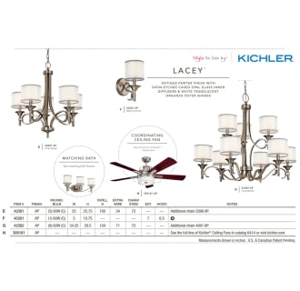 The Kichler Lacey Collection in Antique Pewter from the Kichler Catalog.