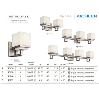 The Kichler Metro Park Collection from the Kichler Catalog.