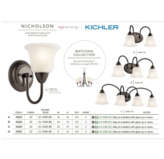 The Nicholson Collection in Olde Bronze from the Kichler Catalog.