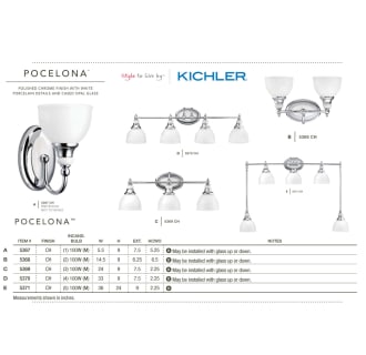 The Kichler Pocelona Collection from the Kichler Catalog.