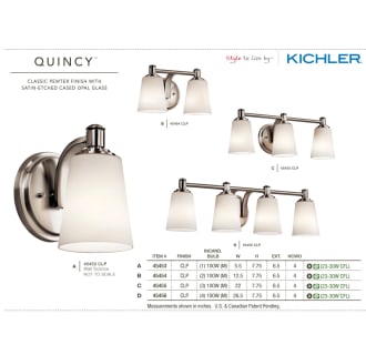 The Kichler Quincy Collection in Classic Pewter from the Kichler Catalog.