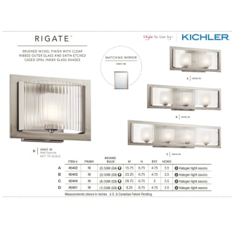 The Kichler Rigate Collection from the Kichler Catalog.