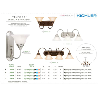 The Kichler Telford Energy Efficient Collection from the Kichler Catalog.