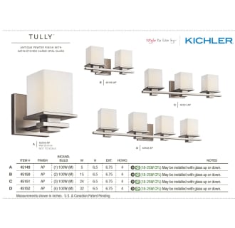 The Kichler Tully Collection from the Kichler Catalog.