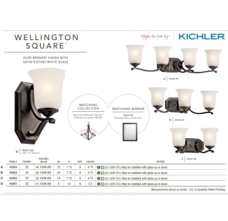 The Kichler Wellington Collection in Olde Bronze from the Kichler Catalog.