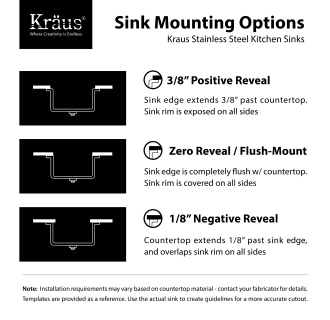 Kraus-KBU14-KPF2230-KSD30-Sink Mounting Options