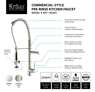 Kraus-KHF200-33-KPF1602-KSD30-Faucet Features