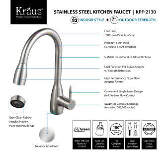 Kraus-KPF-2130-Faucet Features